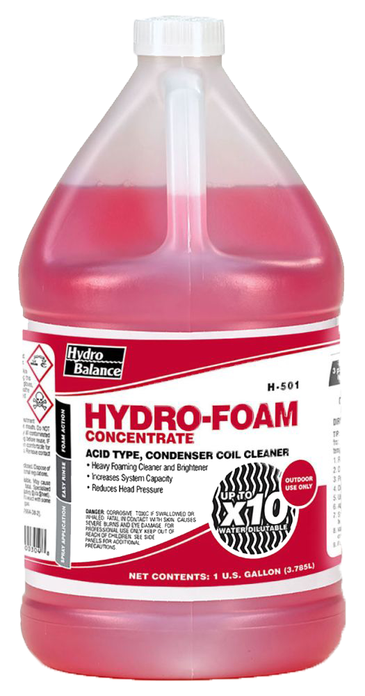 H501 RED ACID COIL CLEANER - Coil Cleaners